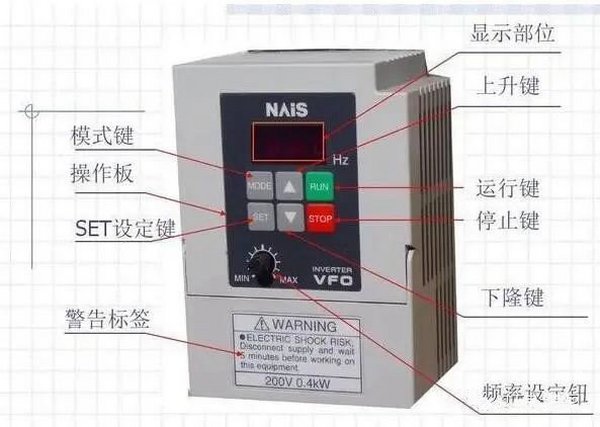 变频器能不能使用漏电保护器，你弄清楚了吗？ 